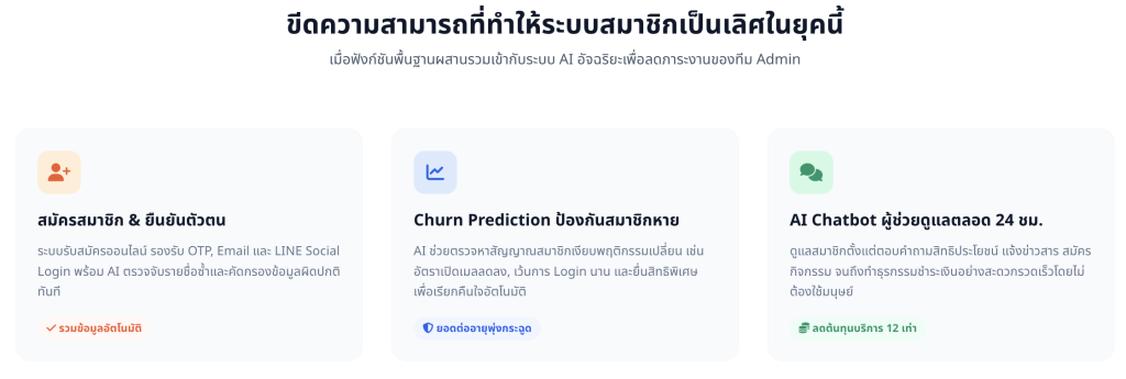 ขีดความสามารถที่ทำให้ระบบสมาชิกเป็นเลิศในยุคนี้