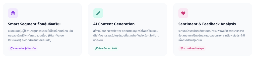 ขีดความสามารถที่ทำให้ระบบสมาชิกเป็นเลิศในยุคนี้